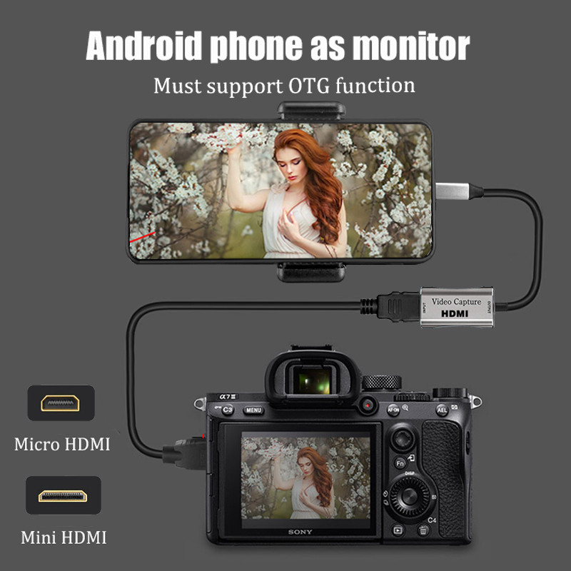 HDMI アダプター 4K ビデオキャプチャカード DSLR - Graded Card Display のレビューと価格